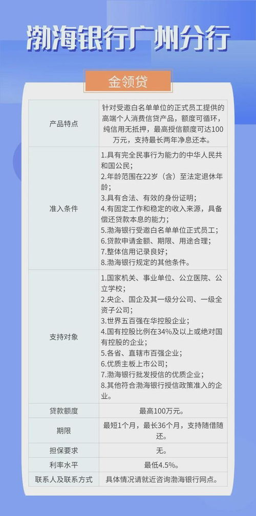 廣東消費(fèi)品以舊換新專項(xiàng)金融產(chǎn)品指南 24家機(jī)構(gòu)·60大消費(fèi)信貸產(chǎn)品全解讀與擔(dān)保合規(guī)守護(hù)